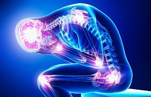 inflamacion dolor